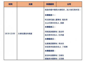 給創新加把料 2017人工智能機器人創新峰會，邀您共繪雙創未來